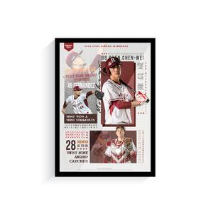 2025年度獎項紀念畫報