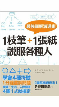 購物網推薦-光是用「說」的，只能表達七%，加上「圖」，對方的「接受度」爆增九倍！★只要會畫「圓圈、三角、箭頭、直線」，就能把所有的問題變簡單！