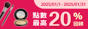 搶眼新店樂推薦：點數最高20%回饋