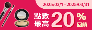 搶眼新店樂推薦：點數最高20%回饋