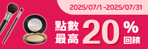 搶眼新店樂推薦：點數最高20%回饋