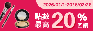搶眼新店樂推薦：點數最高20%回饋