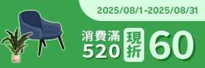 搶眼新店樂推薦：滿520現折60