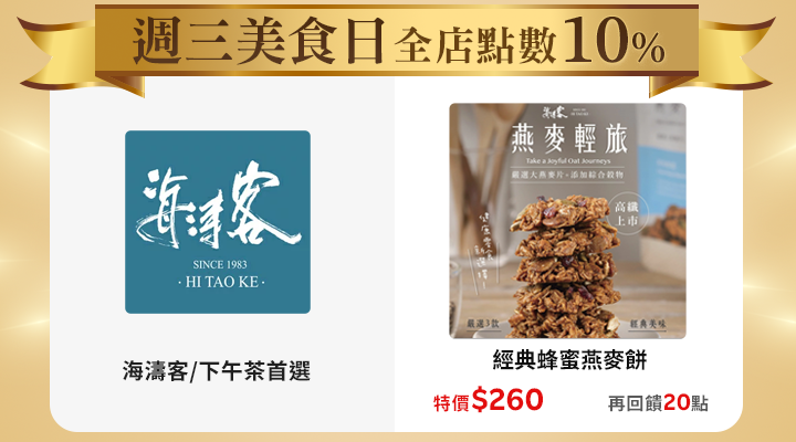 購物網推薦-10%回饋無上限
