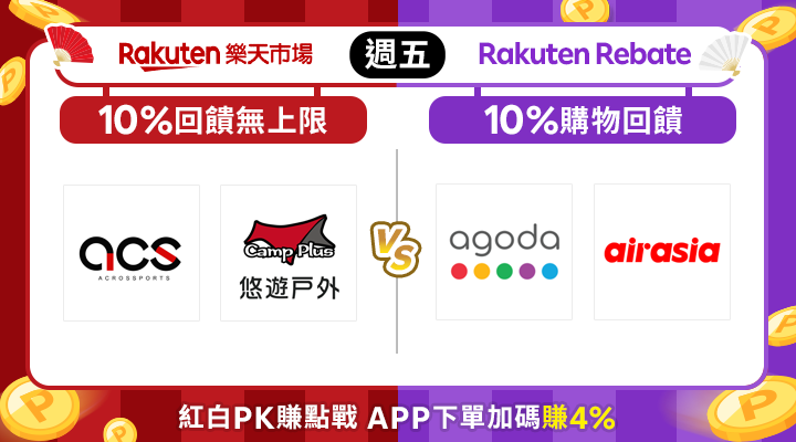 購物網推薦-10%回饋無上限