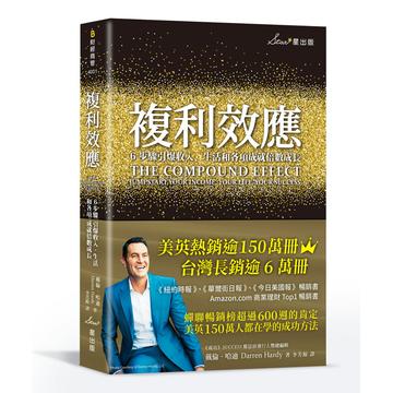 複利效應