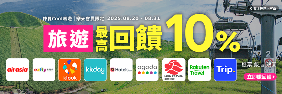 樂天會員限定，旅遊回饋最高10%