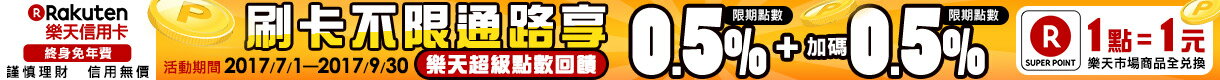 樂天信用卡 終身免年費‧連續7年日本NO.1信用卡