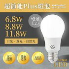 網購推薦-億光 LED E27超節能6.8W球泡