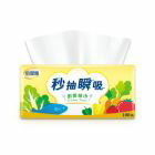 網購推薦-領券現折50