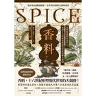 網購推薦-香料