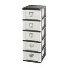 網購推薦-聯府 亞士都五層櫃(附輪) 網購推薦-聯府 亞士都五層櫃(附輪)