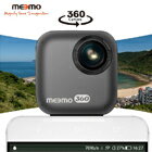 meemo-Meemo360°全景鏡頭 美國品牌台灣研發