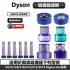 網購推薦-米粒之光-Dyson吸塵器濾網